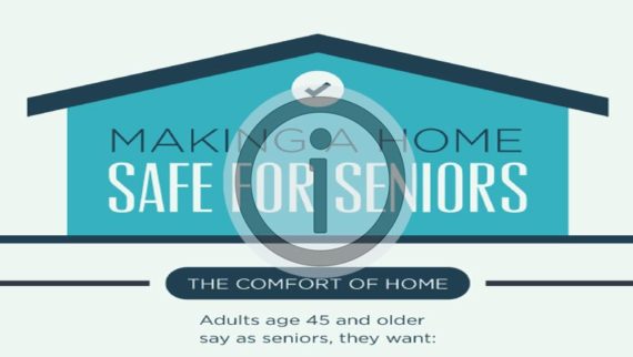 Making a Home Safe for Seniors