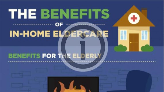 The Benefits of In-Home Eldercare