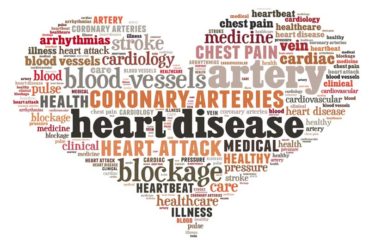 Heart-Disease-is-the-#1-Killer-in-US