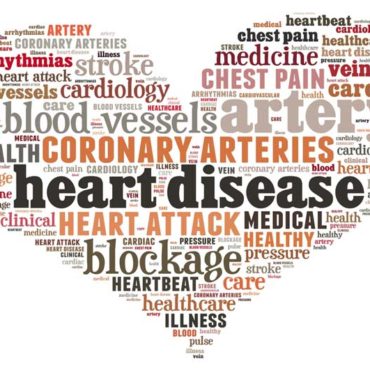 Heart-Disease-is-the-#1-Killer-in-US